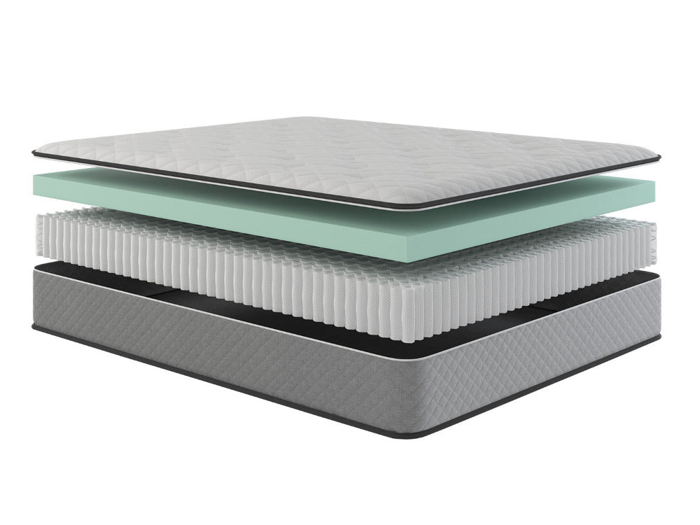Venture Select RV Mattress blow out view