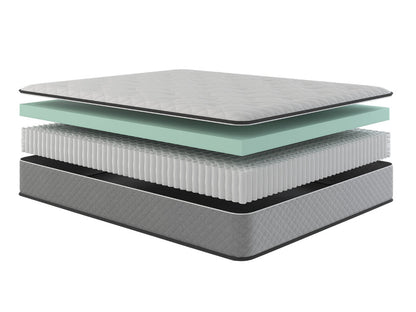 Venture Select RV Mattress blow out view