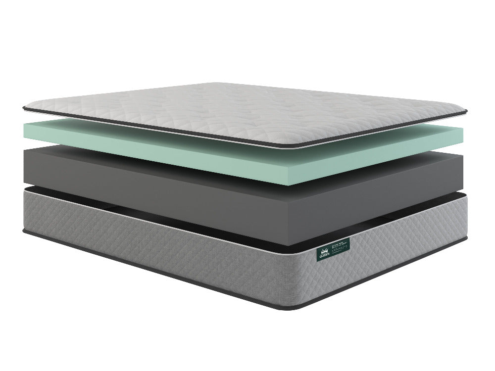 Three-layered mattress structure on a white background Venture 9 Inch RV Mattress