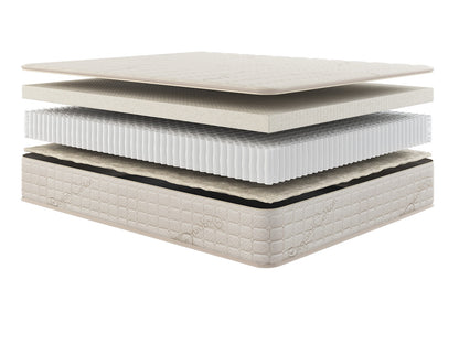 Journey All-Natural Hybrid LatexMattress 10in Blowout Hybrid